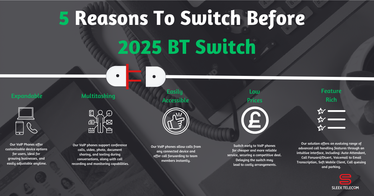 BT switch off ISDN in 2025